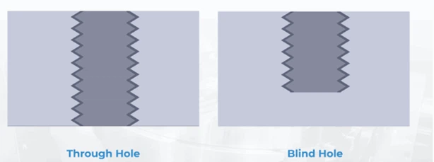 Through Holes Vs Blind Holes Through Holes Vs Blind Holes